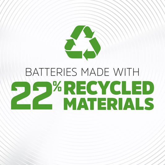 Rechargeable AA Batteries, Recharge Universal Double a Battery Pre-Charged, 16 Count